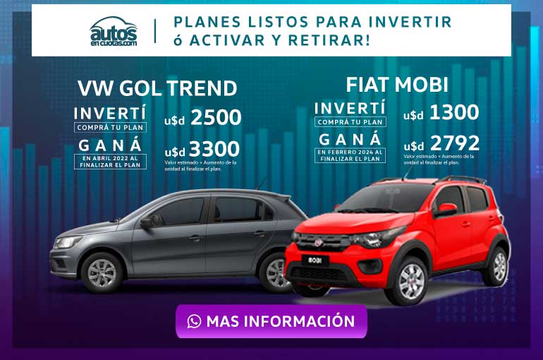 Inverti en planes!